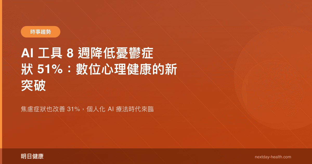 AI 工具 8 週降低憂鬱症狀 51%：數位心理健康的新突破