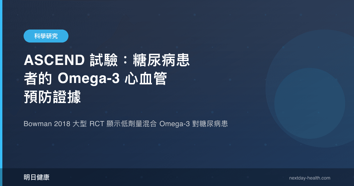 ASCEND 試驗：糖尿病患者的 Omega-3 心血管預防證據