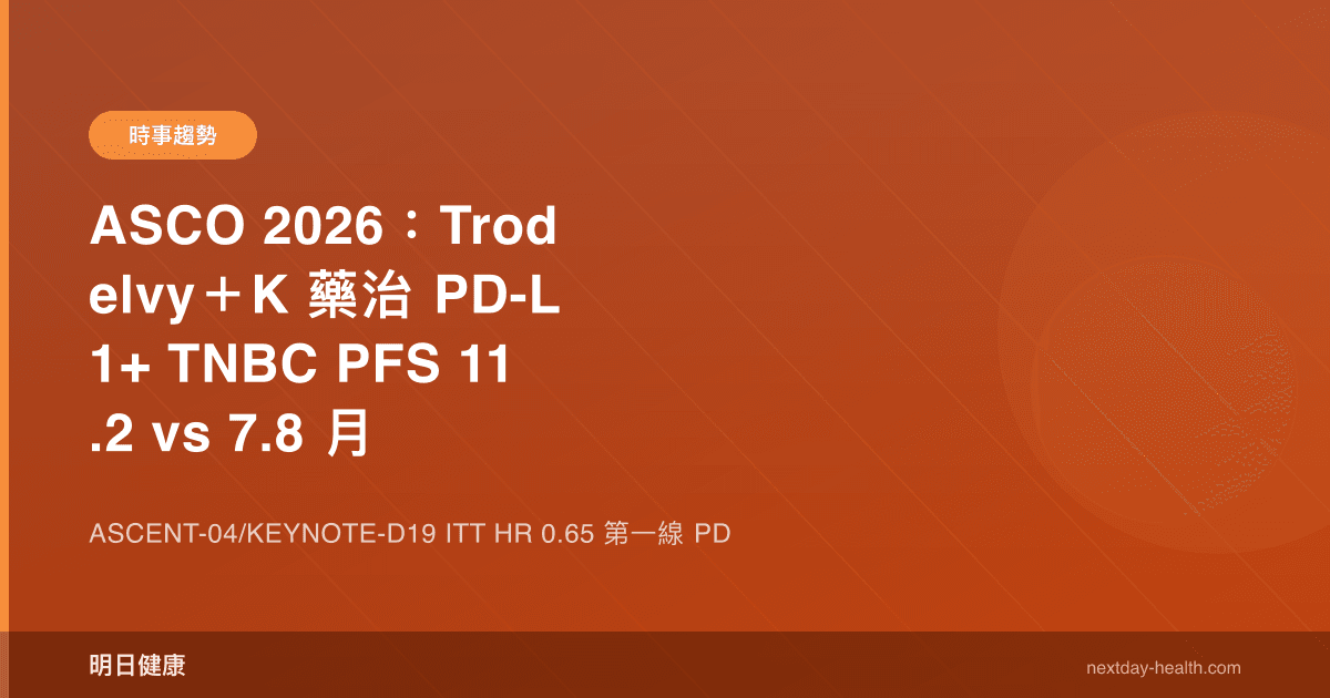 ASCO 2026：Trodelvy＋K 藥治 PD-L1+ TNBC PFS 11.2 vs 7.8 月