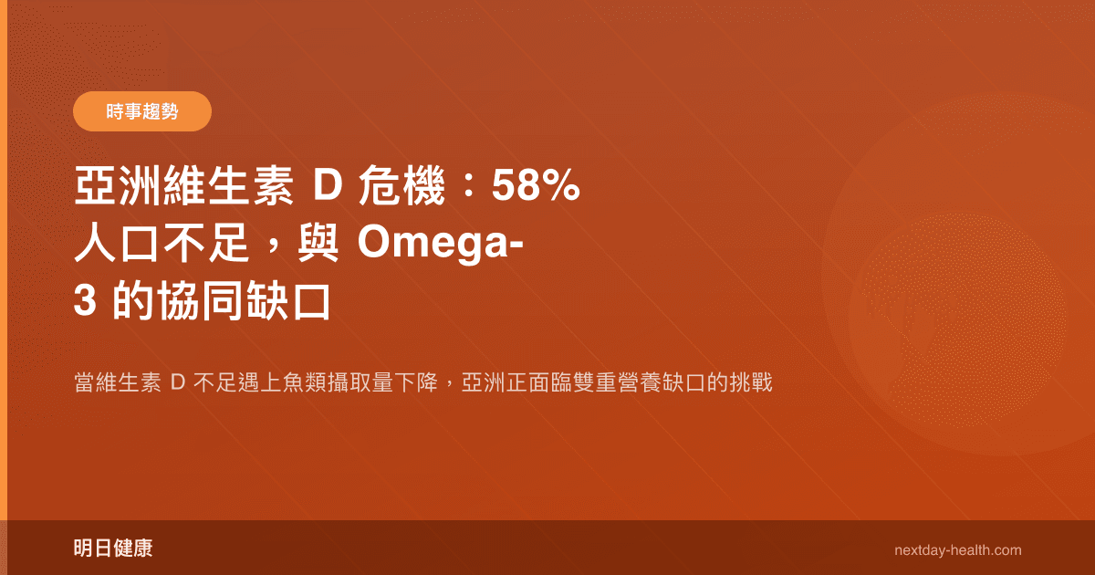 亞洲維生素 D 危機：58% 人口不足，與 Omega-3 的協同缺口