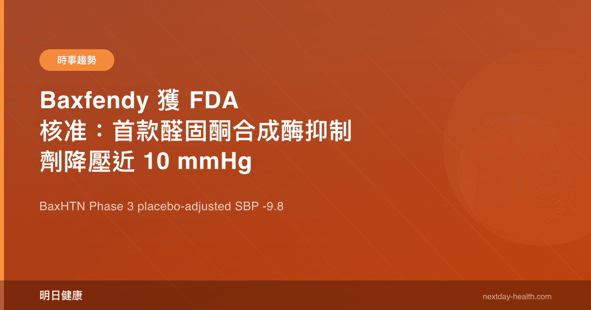 Baxfendy 獲 FDA 核准：首款醛固酮合成酶抑制劑降壓近 10 mmHg
