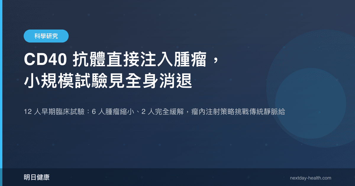 CD40 抗體直接注入腫瘤，小規模試驗見全身消退