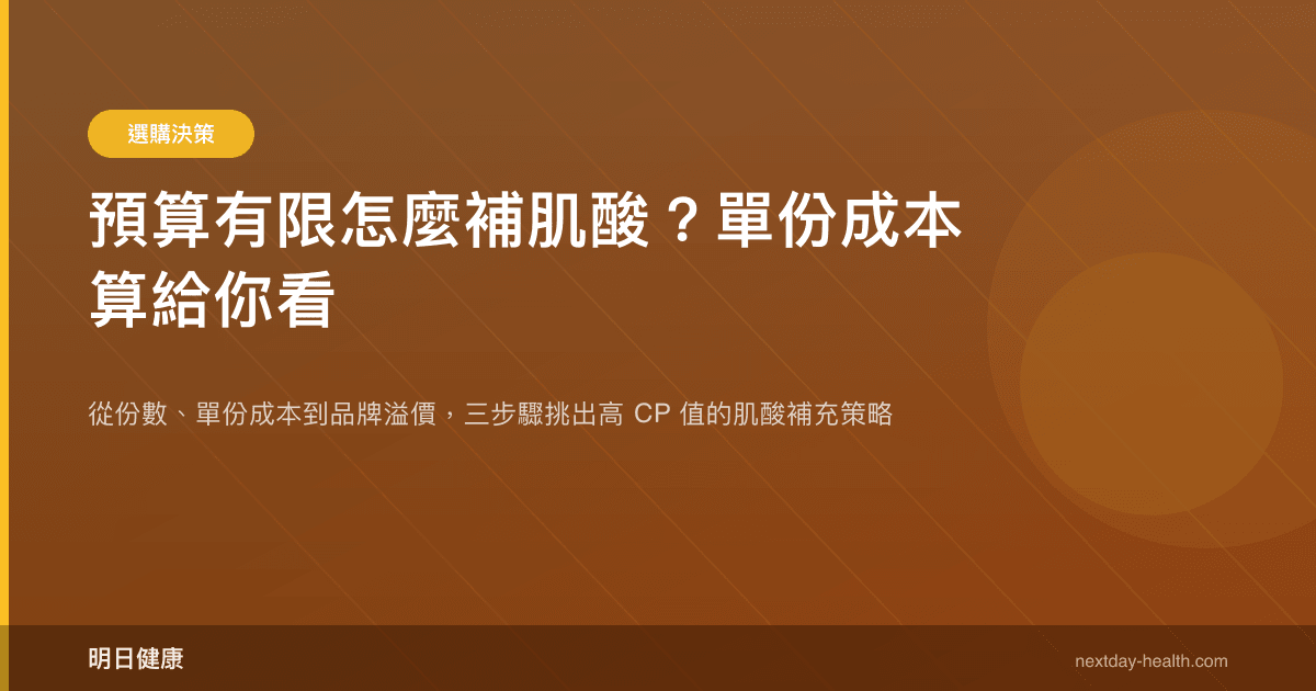 預算有限怎麼補肌酸？單份成本算給你看