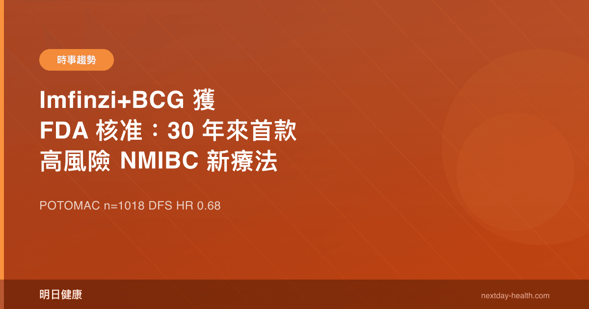 Imfinzi+BCG 獲 FDA 核准：30 年來首款高風險 NMIBC 新療法