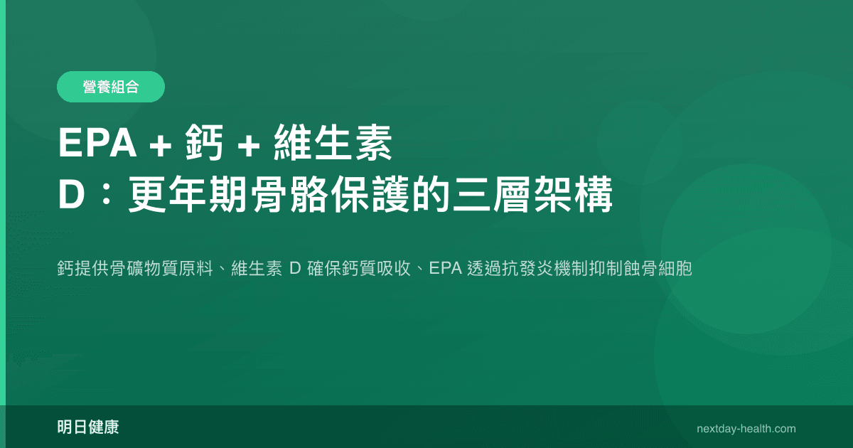 EPA + 鈣 + 維生素 D：更年期骨骼保護的三層架構