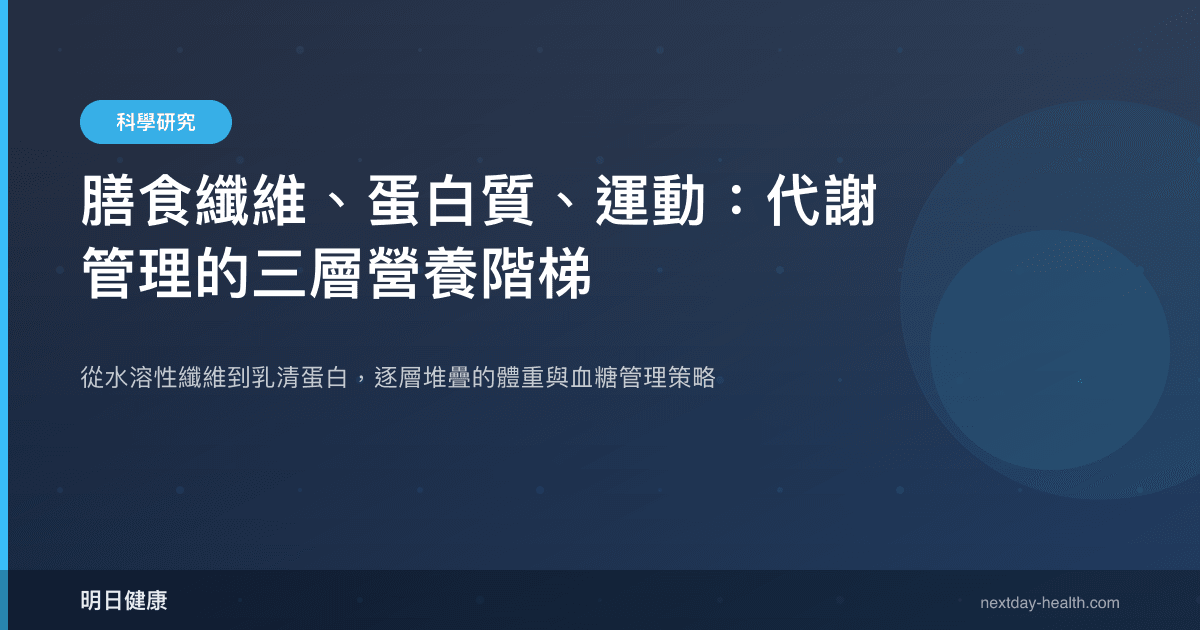 膳食纖維、蛋白質、運動：代謝管理的三層營養階梯