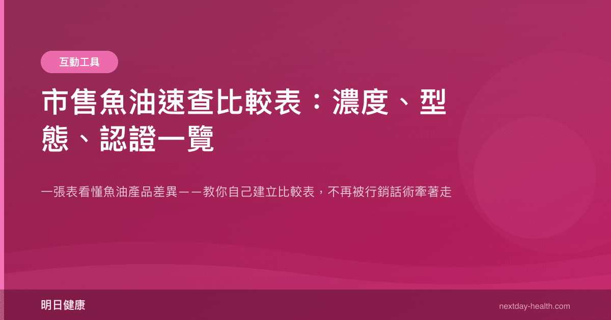 市售魚油速查比較表：濃度、型態、認證一覽