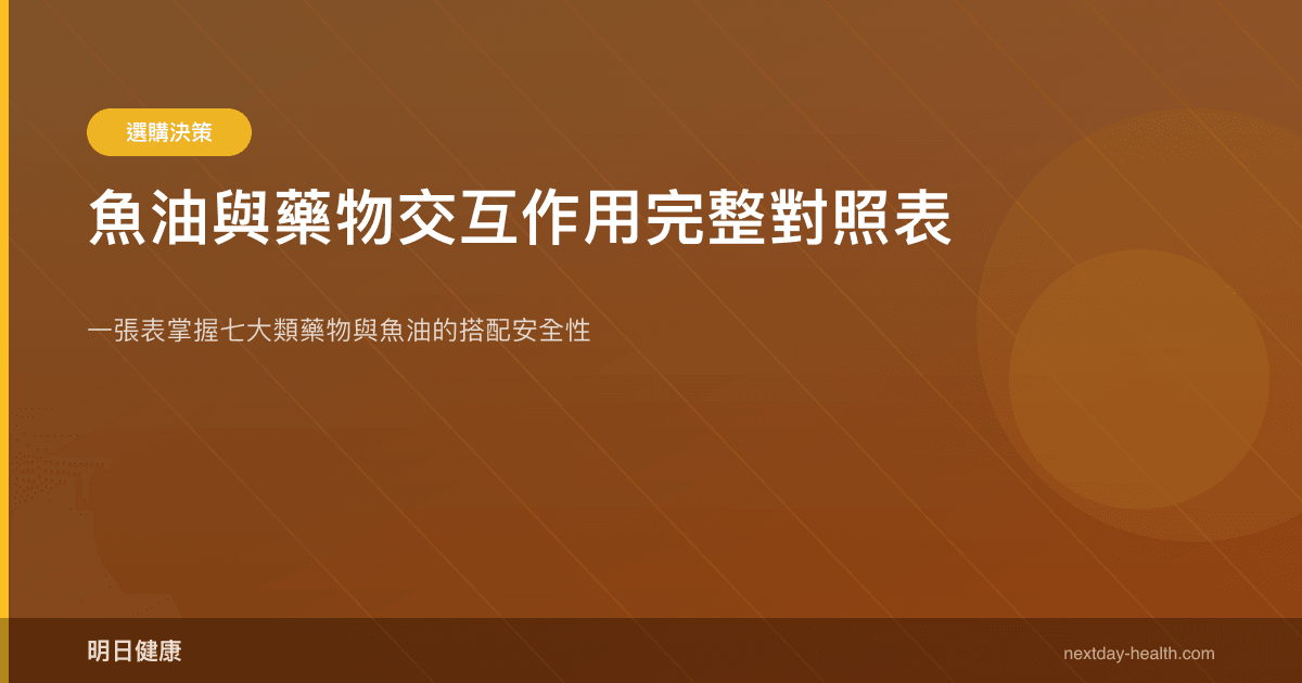 魚油與藥物交互作用完整對照表