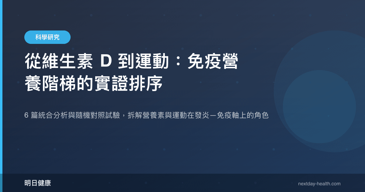 從維生素 D 到運動：免疫營養階梯的實證排序