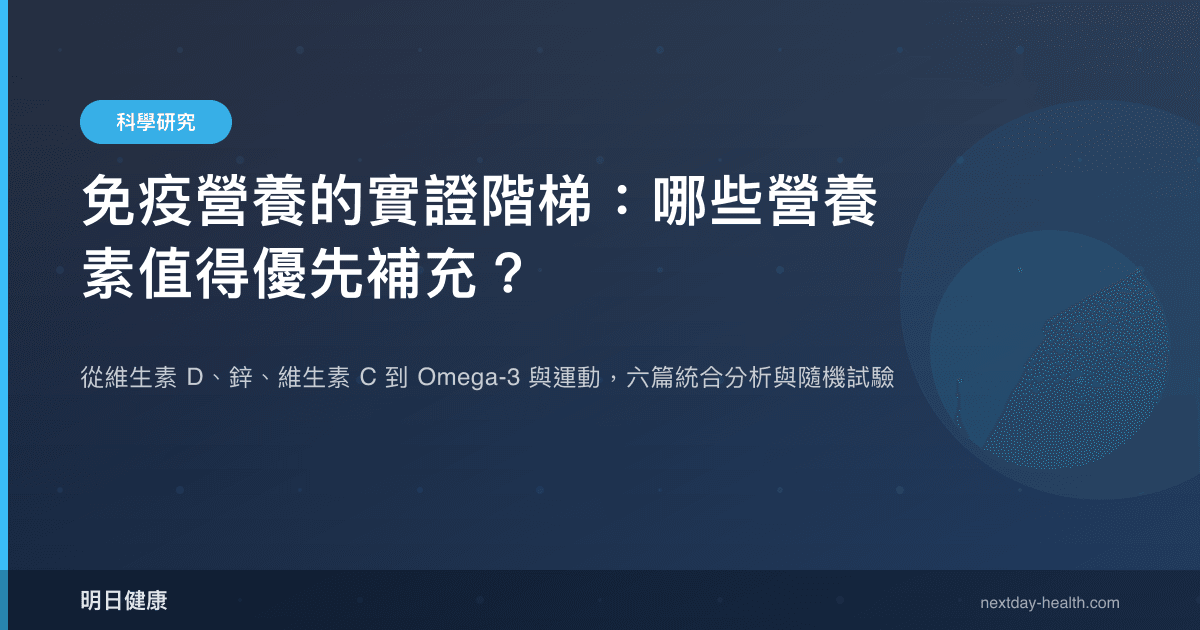 免疫營養的實證階梯：哪些營養素值得優先補充？
