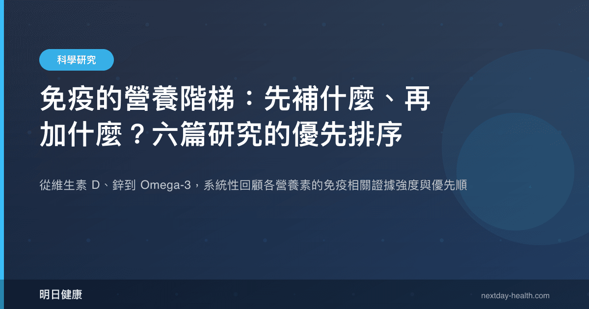 免疫的營養階梯：先補什麼、再加什麼？六篇研究的優先排序