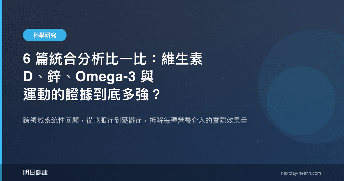 6 篇統合分析比一比：維生素 D、鋅、Omega-3 與運動的證據到底多強？