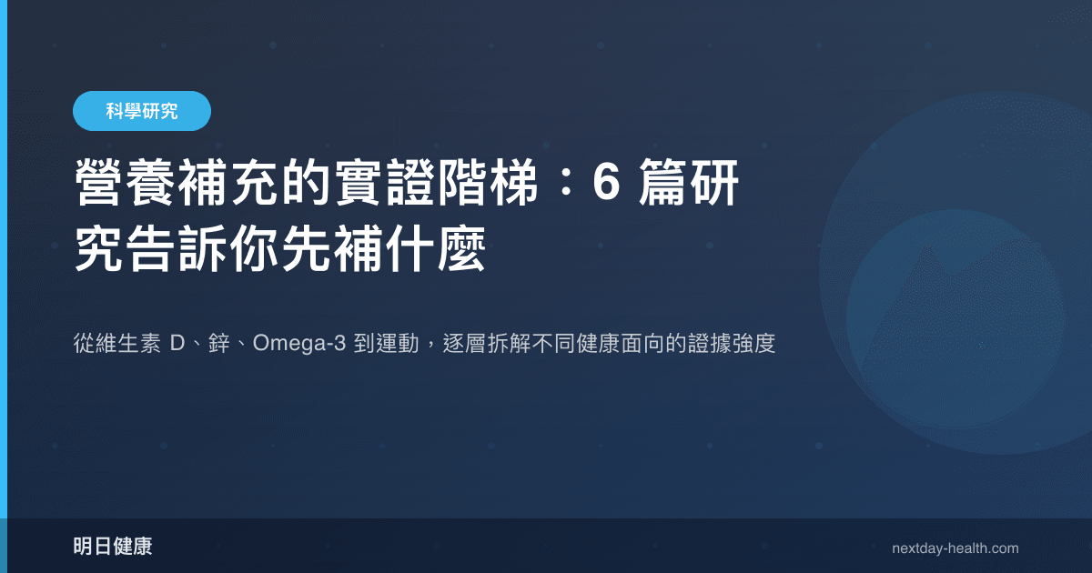 營養補充的實證階梯：6 篇研究告訴你先補什麼