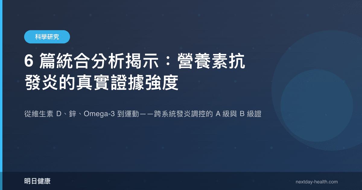 6 篇統合分析揭示：營養素抗發炎的真實證據強度