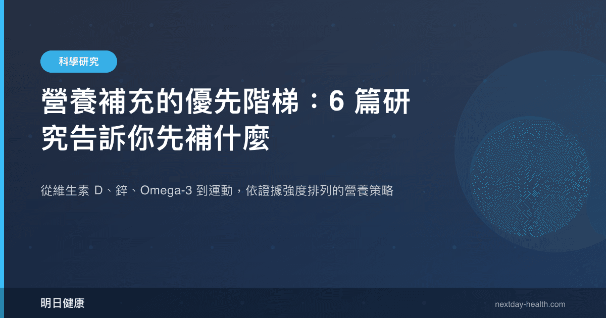 營養補充的優先階梯：6 篇研究告訴你先補什麼