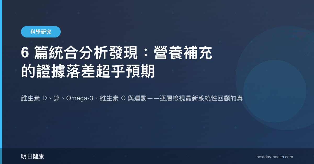 6 篇統合分析發現：營養補充的證據落差超乎預期
