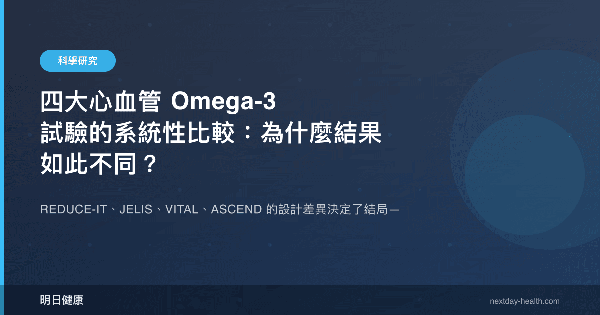 四大心血管 Omega-3 試驗的系統性比較：為什麼結果如此不同？