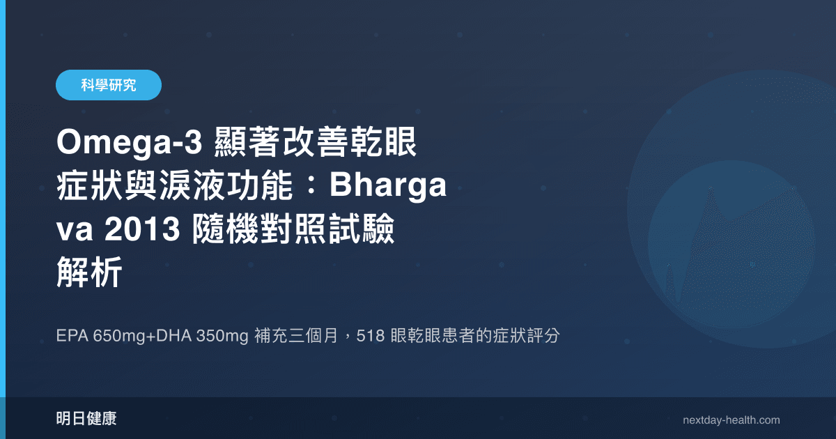 Omega-3 顯著改善乾眼症狀與淚液功能：Bhargava 2013 隨機對照試驗解析