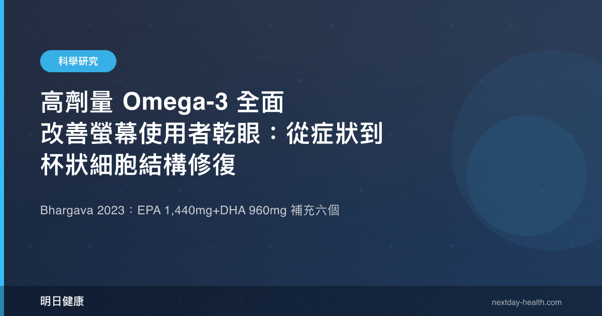 高劑量 Omega-3 全面改善螢幕使用者乾眼：從症狀到杯狀細胞結構修復