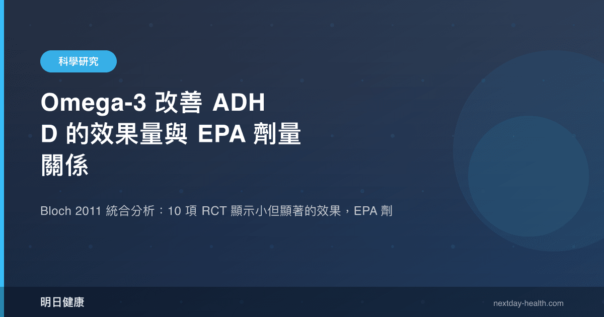 Omega-3 改善 ADHD 的效果量與 EPA 劑量關係