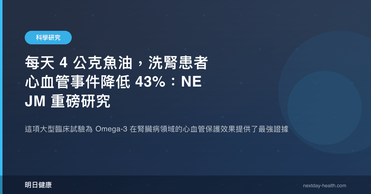 每天 4 公克魚油，洗腎患者心血管事件降低 43%：NEJM 重磅研究