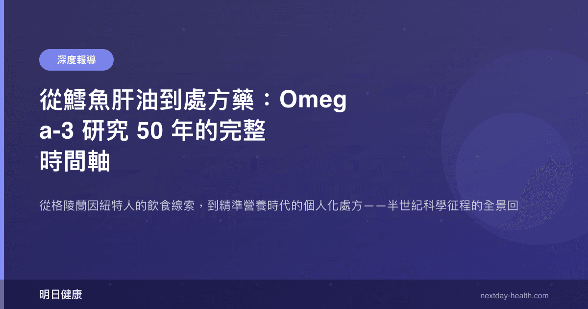 從鱈魚肝油到處方藥：Omega-3 研究 50 年的完整時間軸
