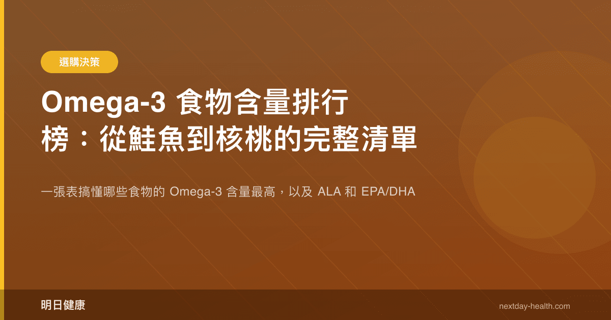 Omega-3 食物含量排行榜：從鮭魚到核桃的完整清單
