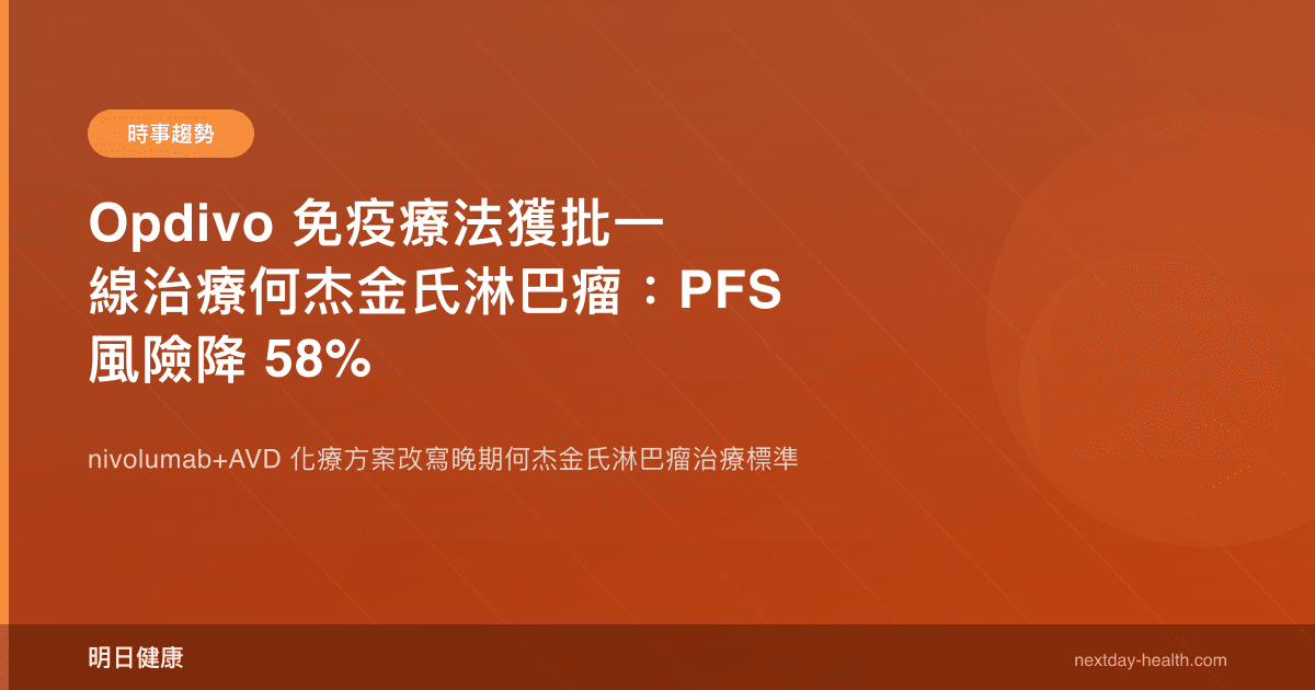 Opdivo 免疫療法獲批一線治療何杰金氏淋巴瘤：PFS 風險降 58%