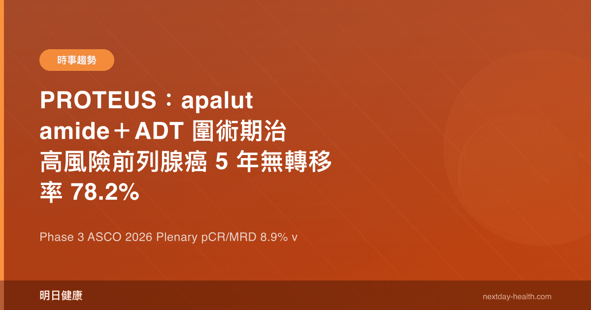 PROTEUS：apalutamide＋ADT 圍術期治高風險前列腺癌 5 年無轉移率 78.2%
