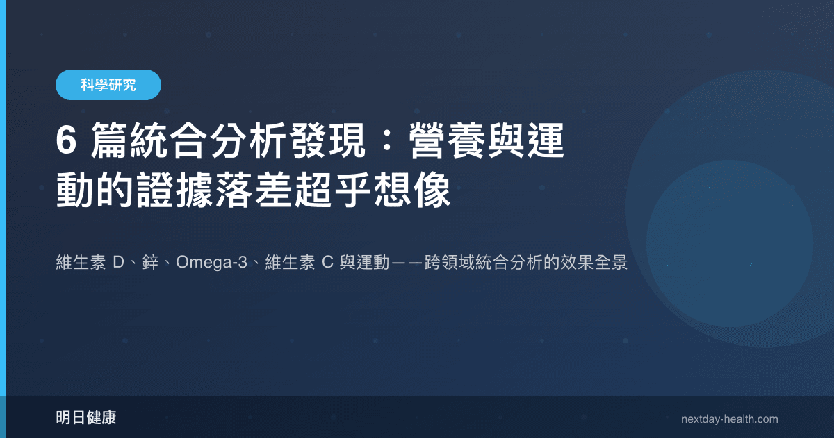 6 篇統合分析發現：營養與運動的證據落差超乎想像