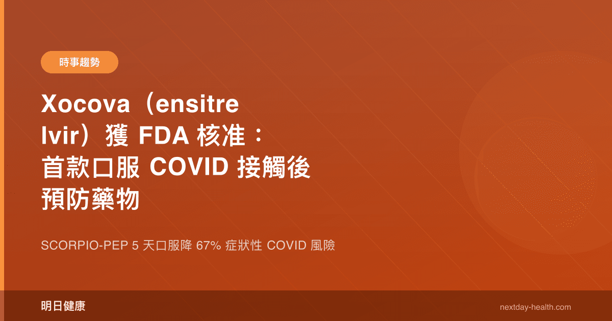 Xocova（ensitrelvir）獲 FDA 核准：首款口服 COVID 接觸後預防藥物